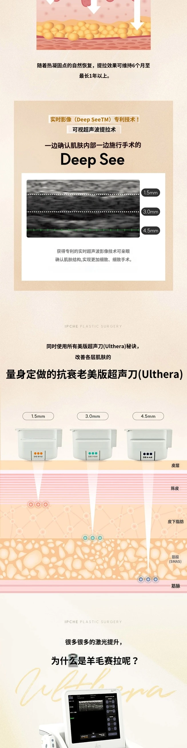 treatmentIntroduction