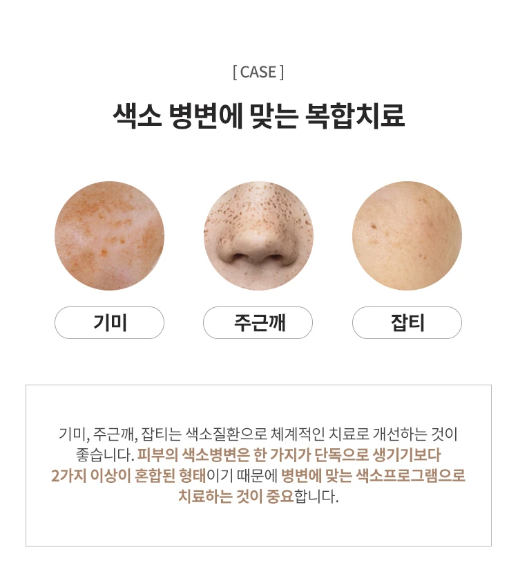 treatmentIntroduction