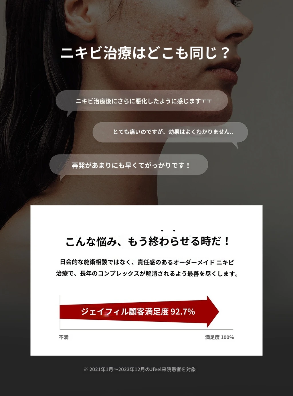 treatmentIntroduction