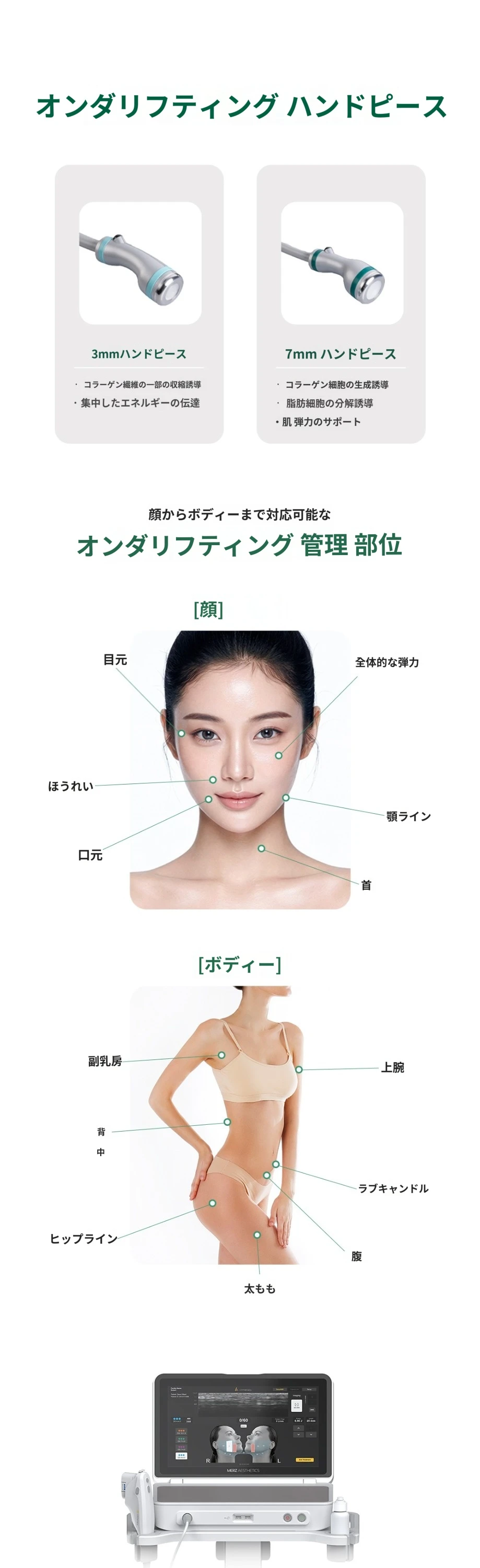 treatmentIntroduction