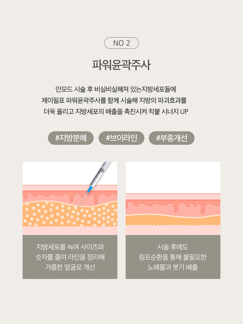 treatmentIntroduction