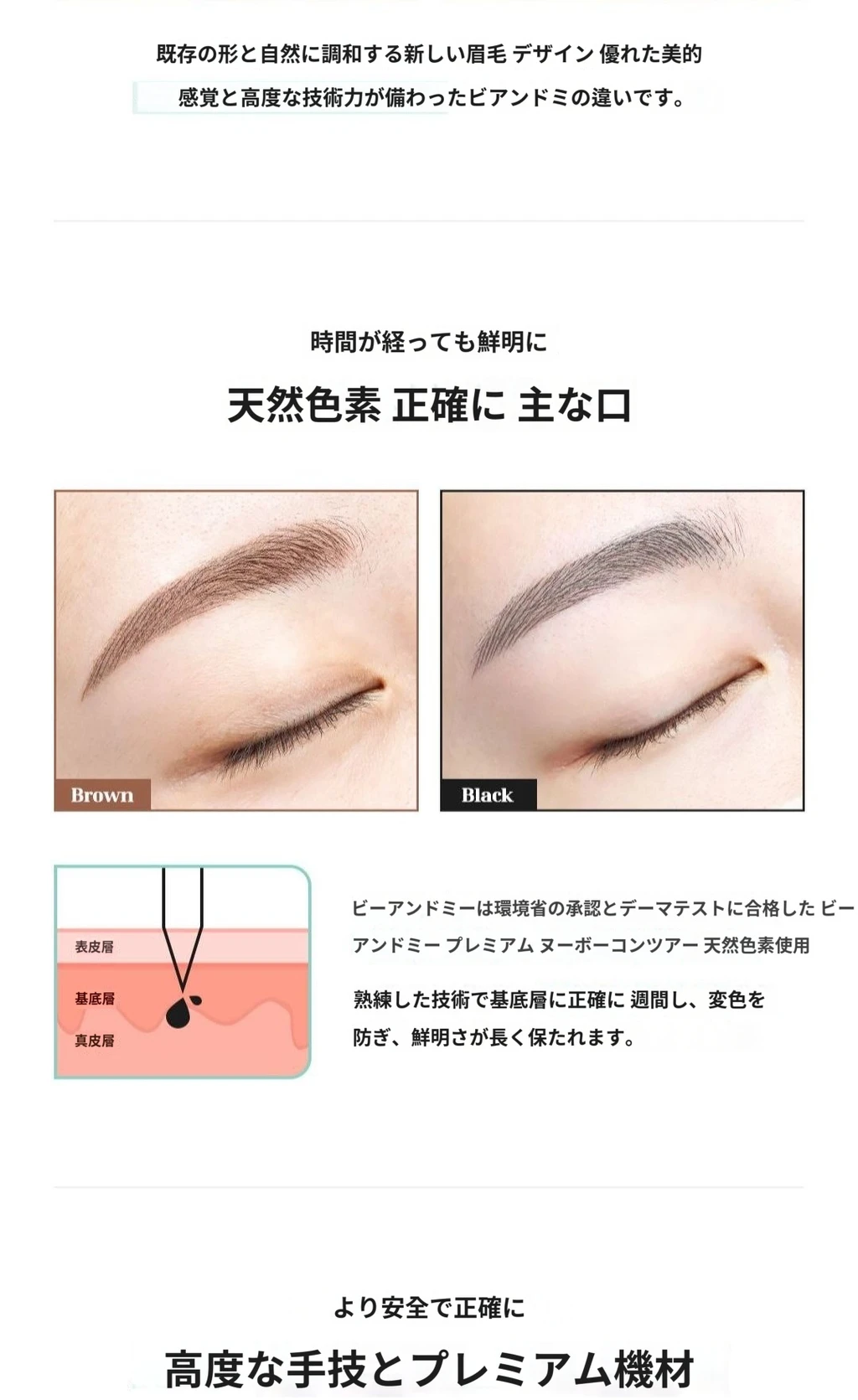 treatmentIntroduction