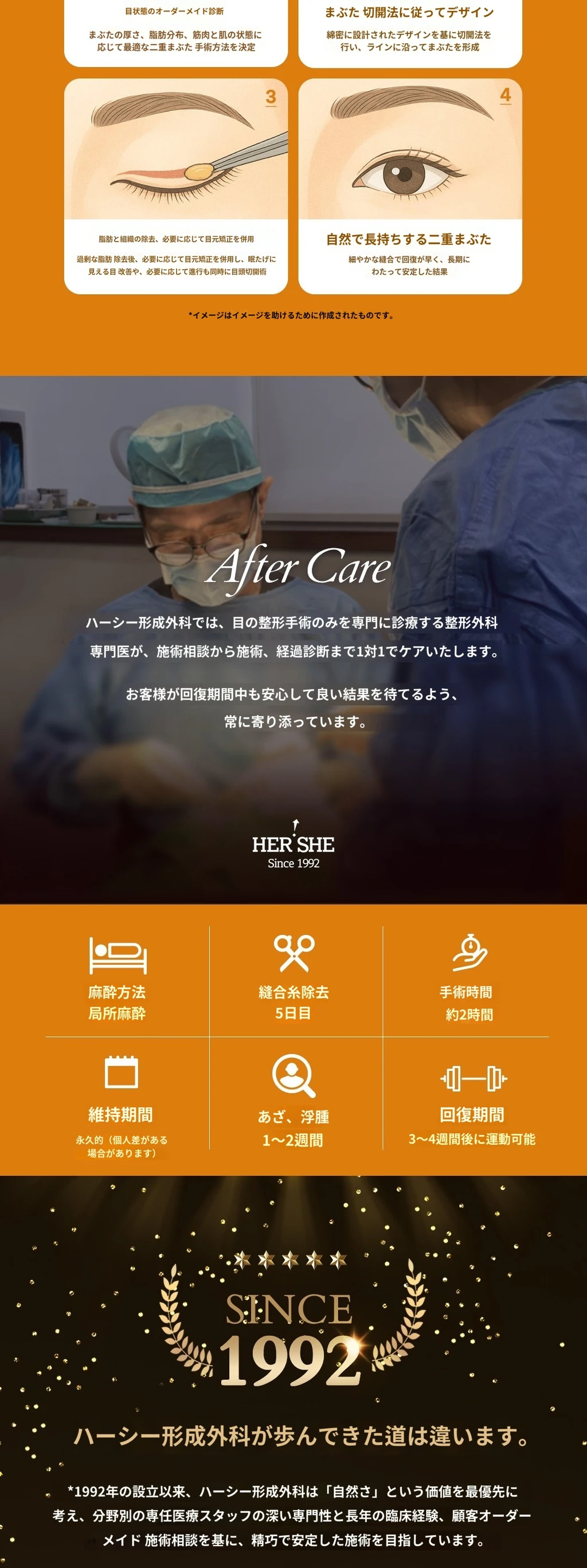 treatmentIntroduction