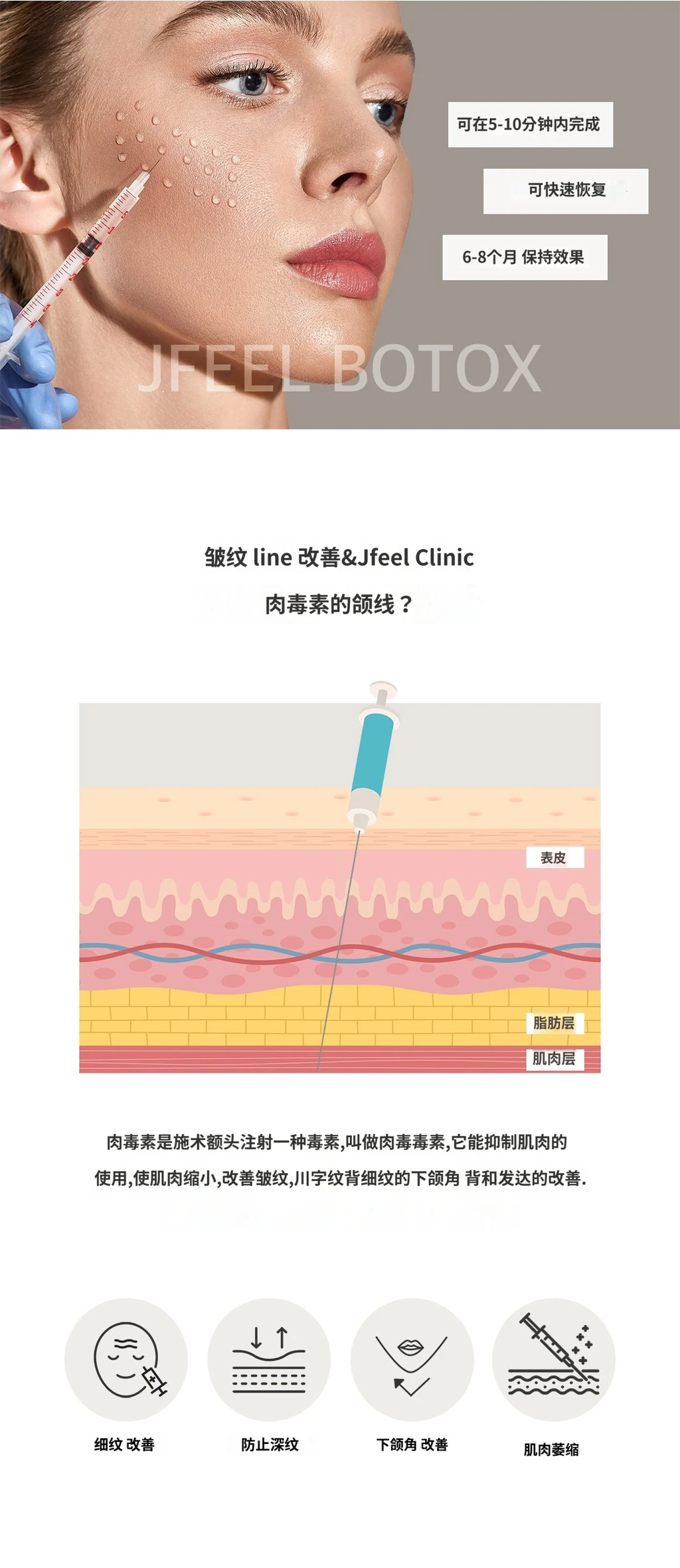 treatmentIntroduction