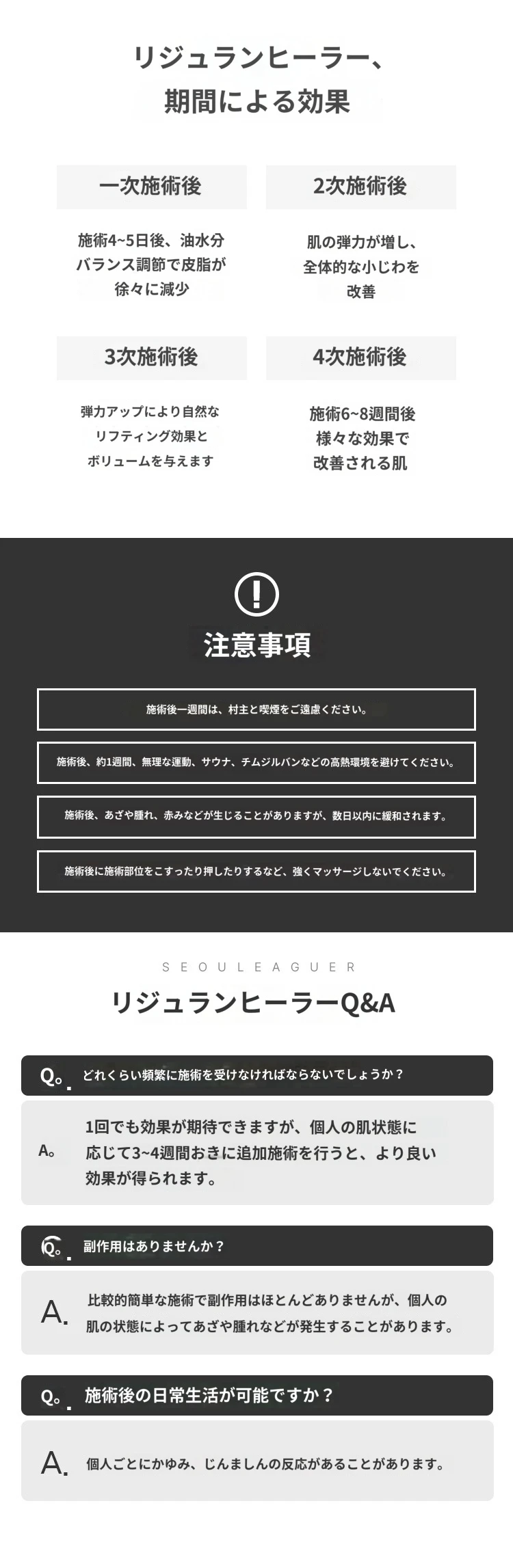 treatmentIntroduction