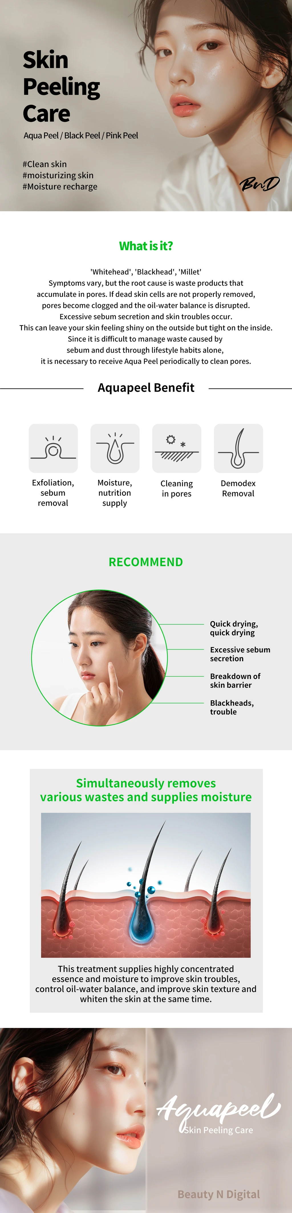 treatmentIntroduction