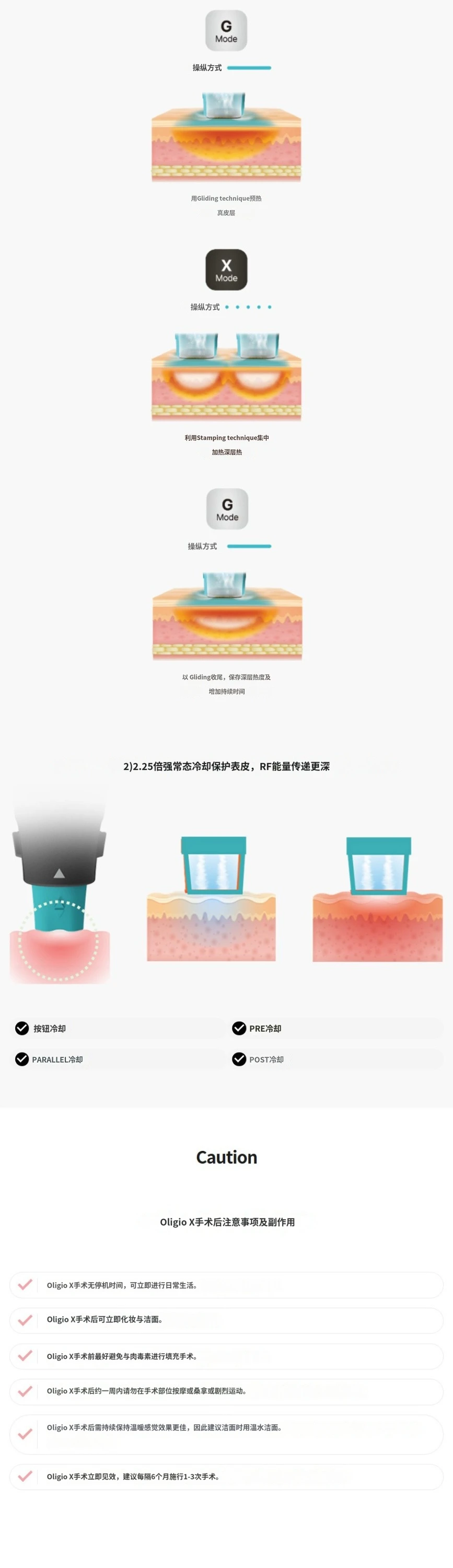 treatmentIntroduction
