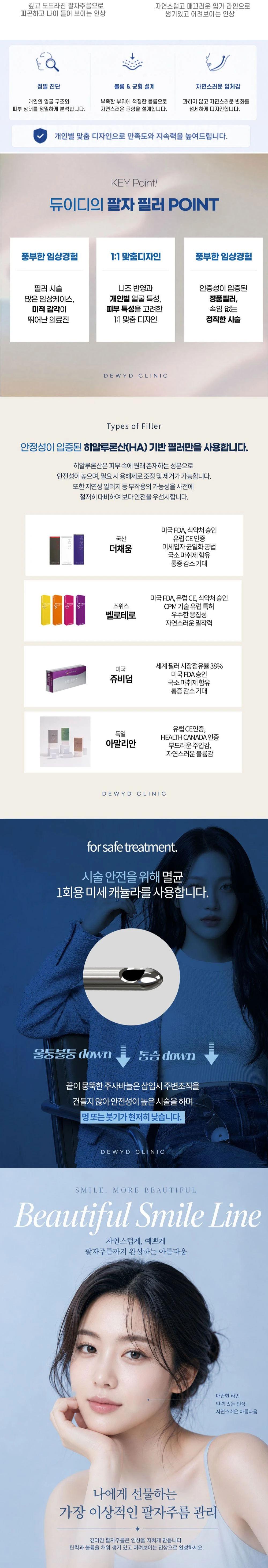treatmentIntroduction