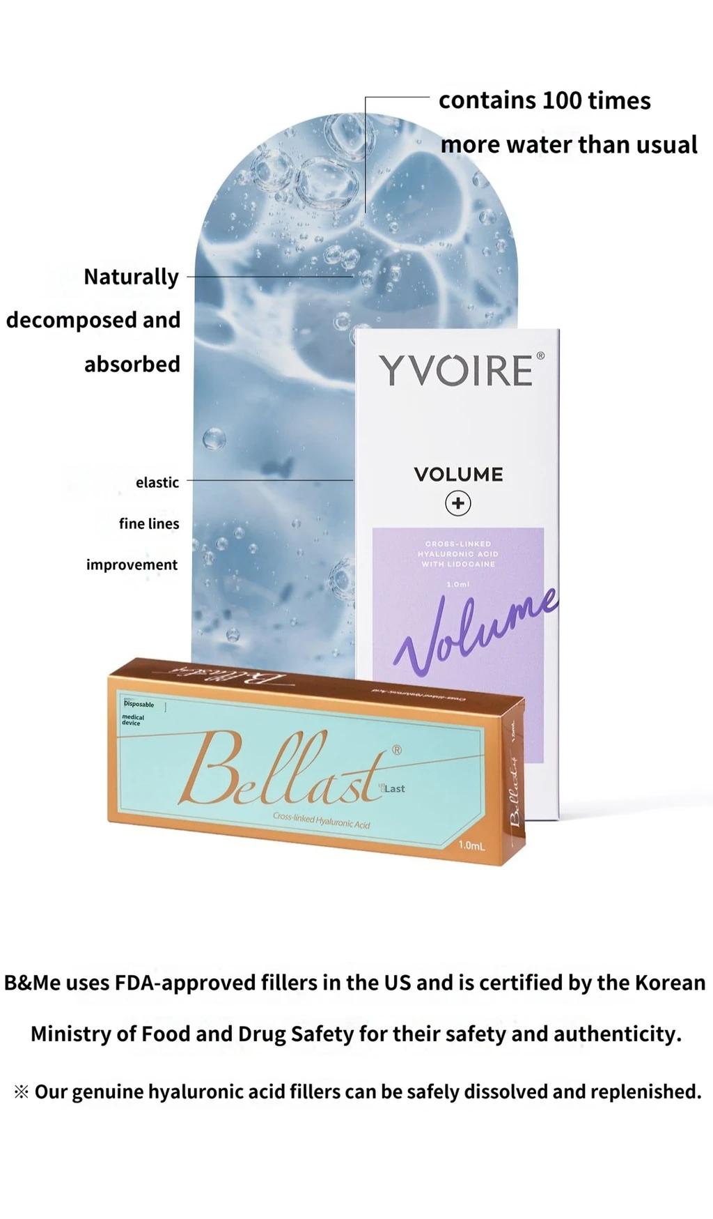 treatmentIntroduction