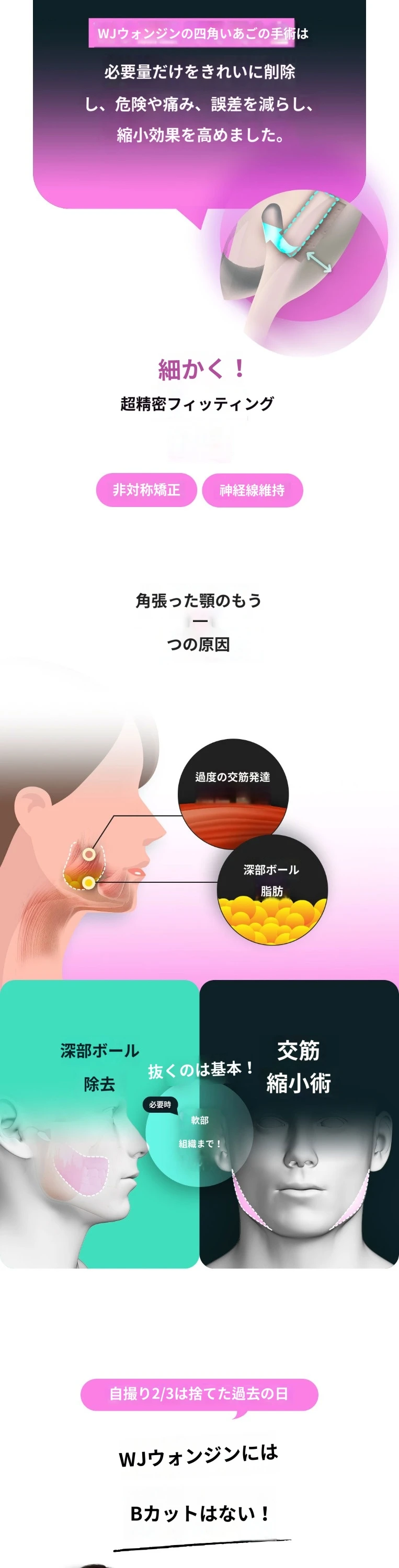 treatmentIntroduction