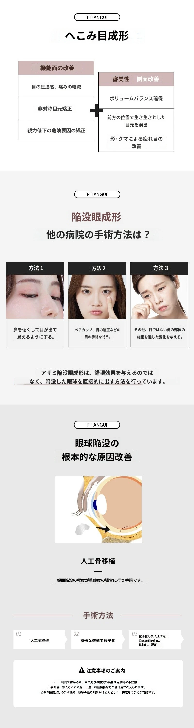 treatmentIntroduction