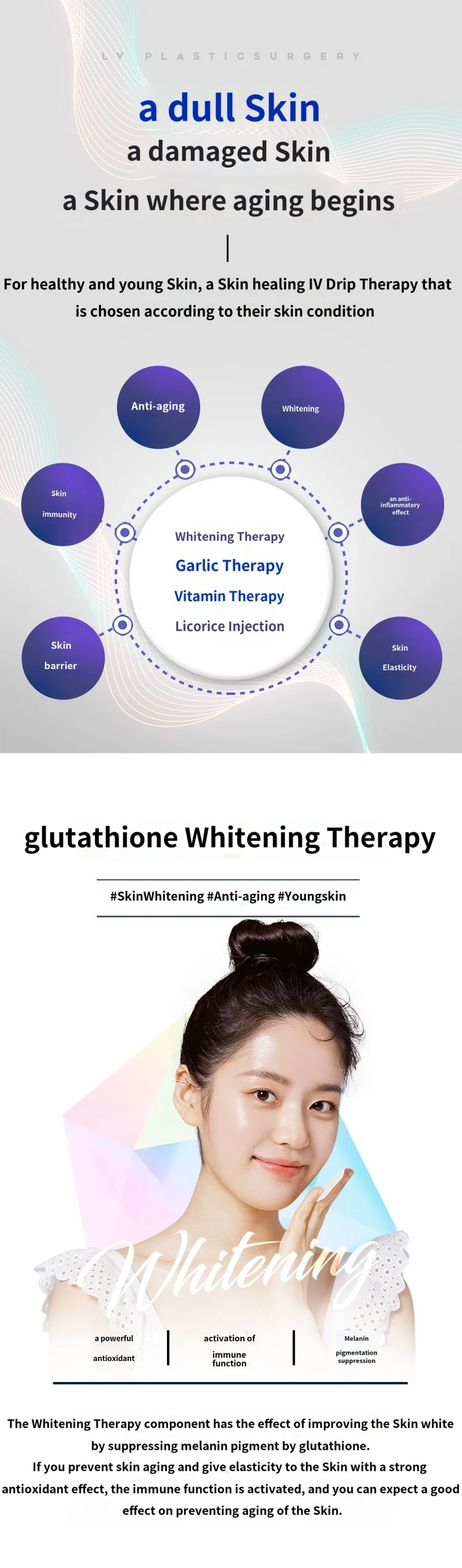 treatmentIntroduction
