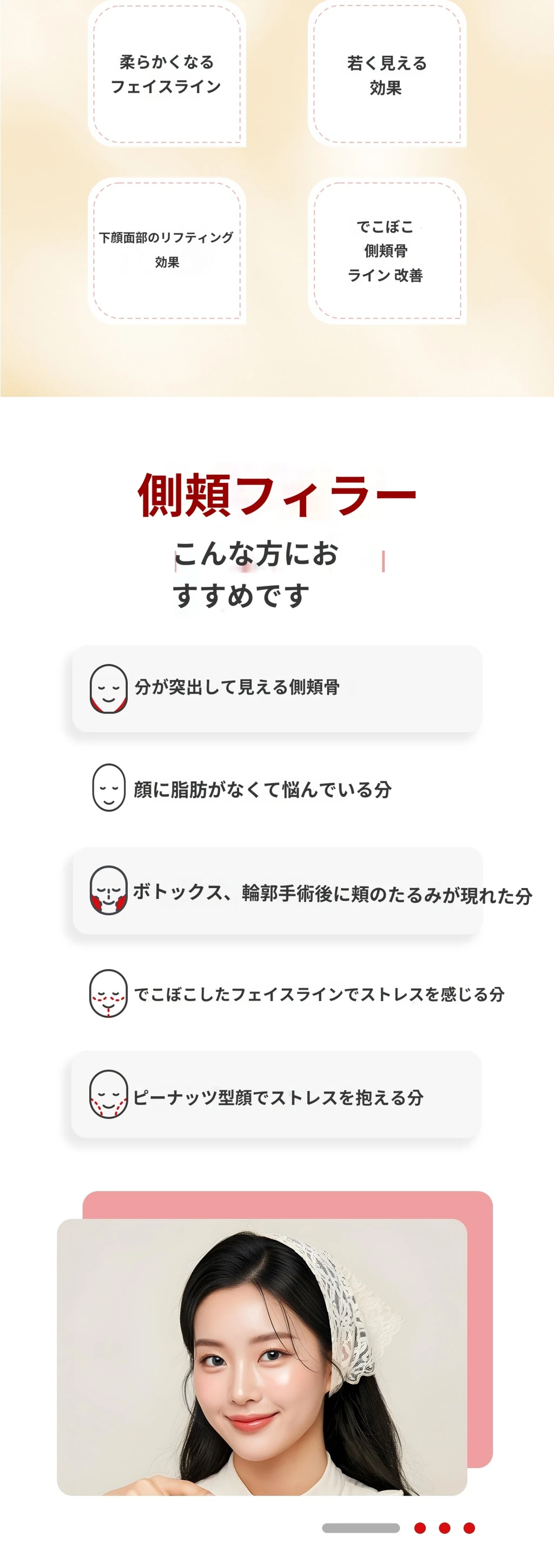 treatmentIntroduction