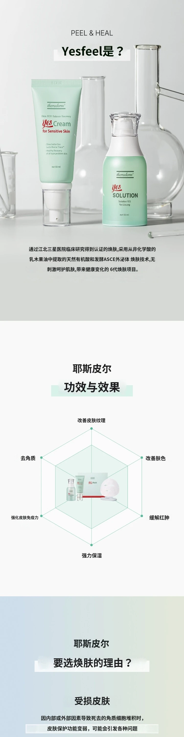 treatmentIntroduction