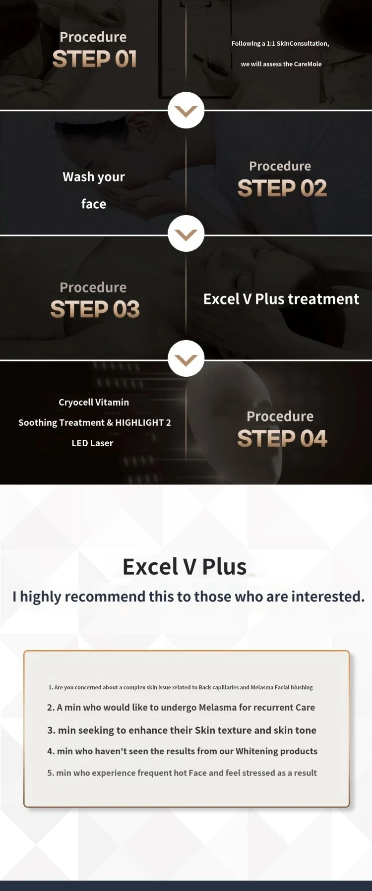 treatmentIntroduction
