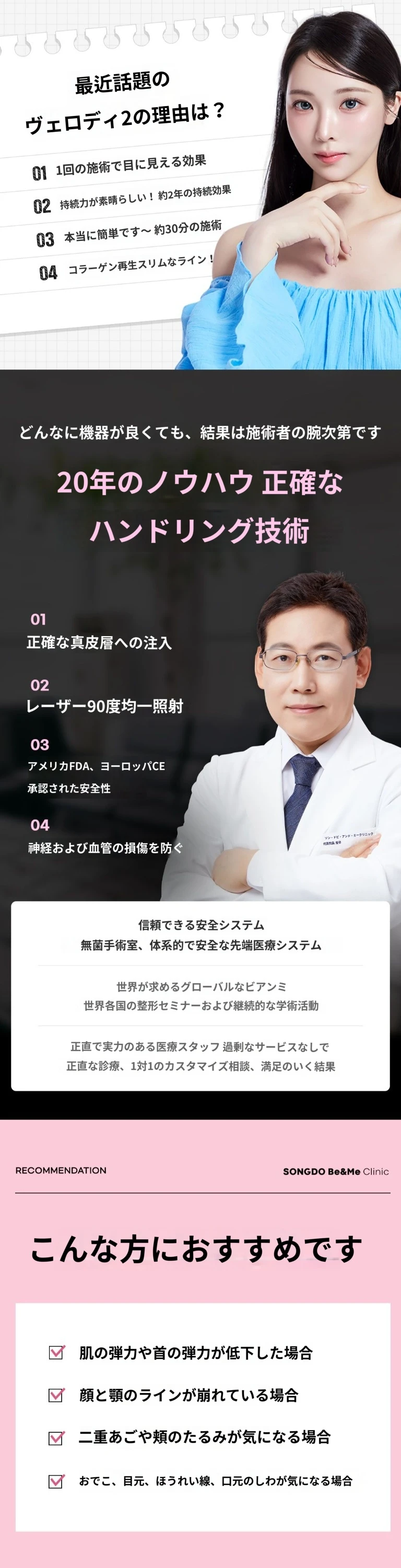 treatmentIntroduction