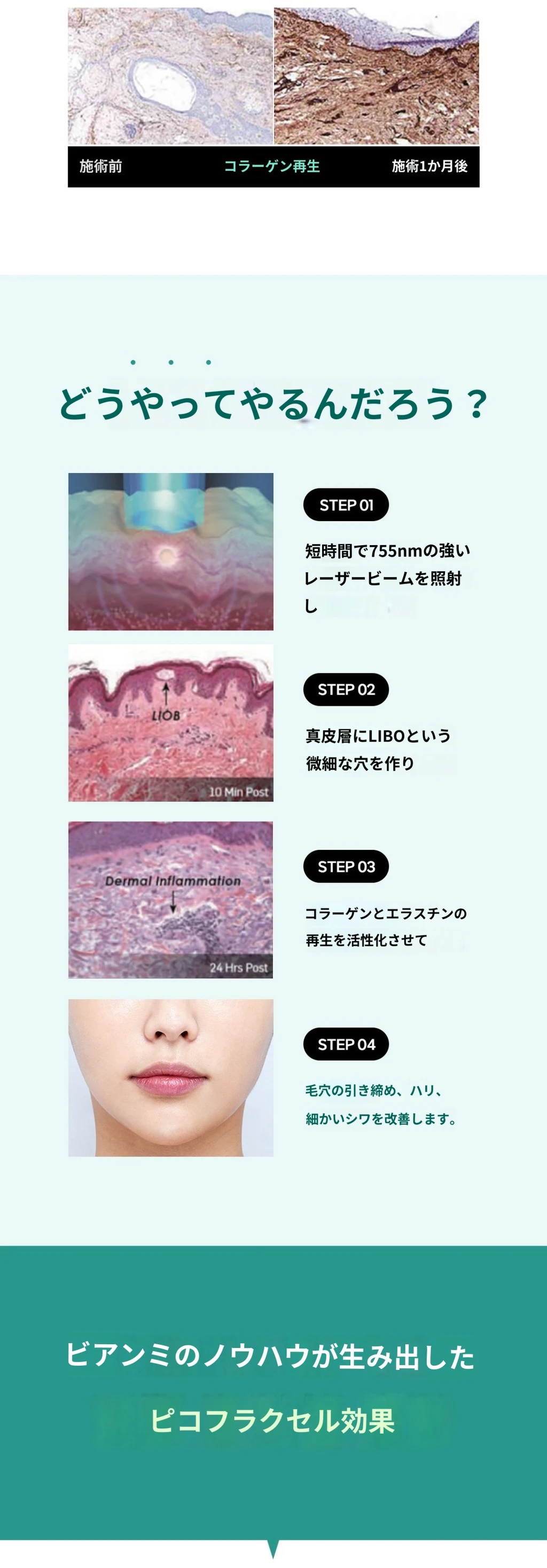treatmentIntroduction