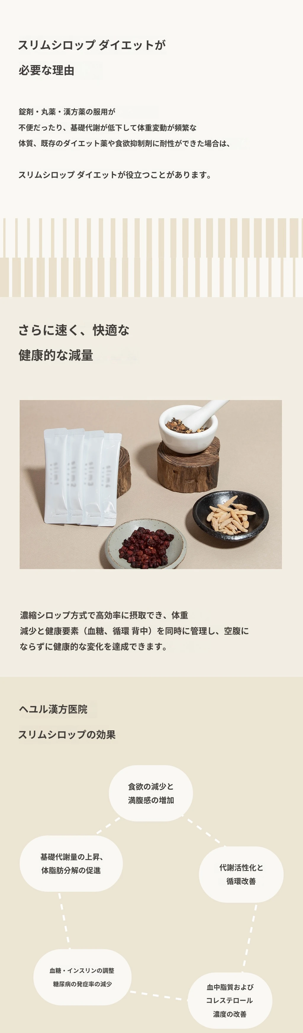 treatmentIntroduction