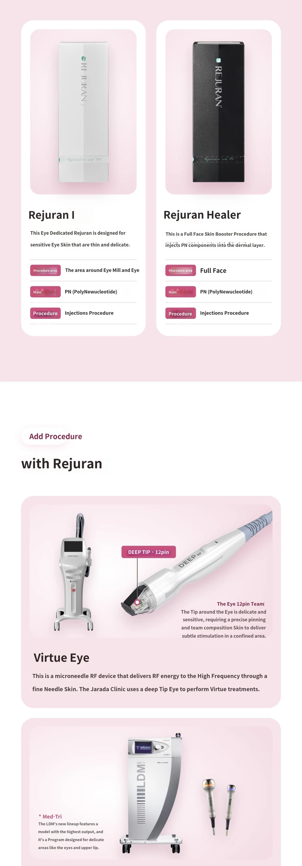 treatmentIntroduction