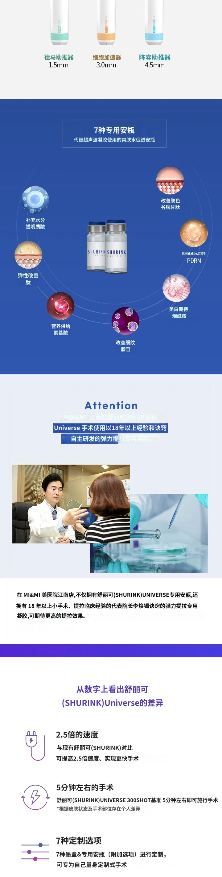 treatmentIntroduction