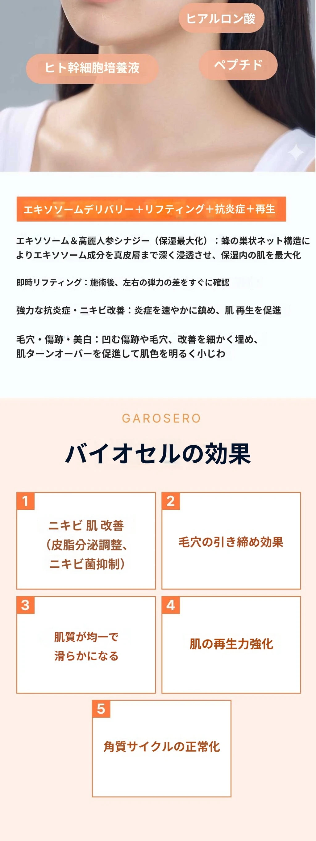 treatmentIntroduction