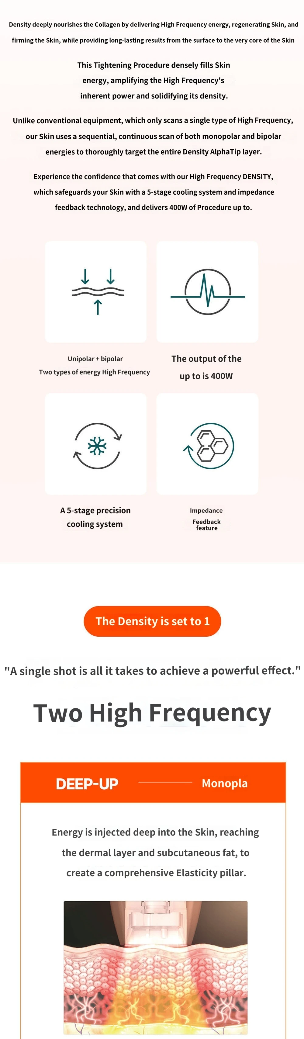 treatmentIntroduction