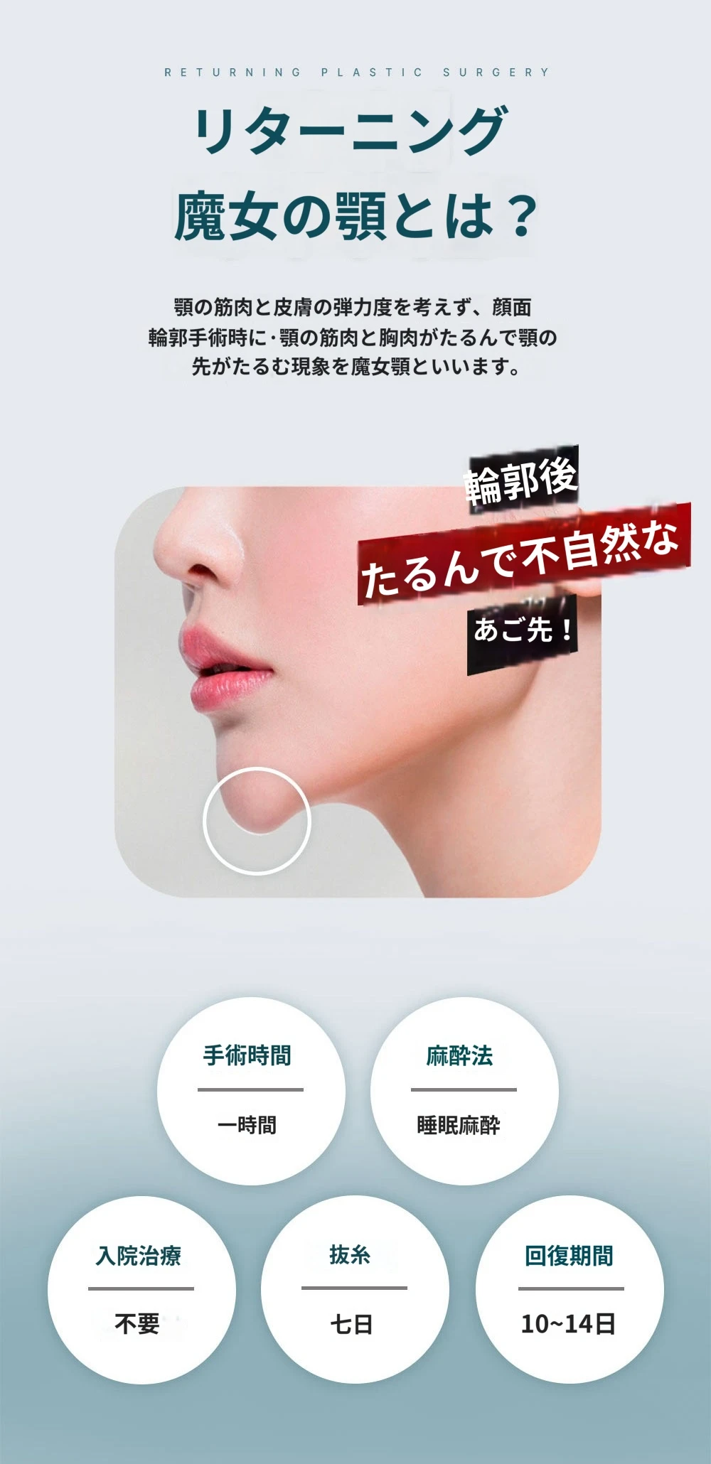 treatmentIntroduction