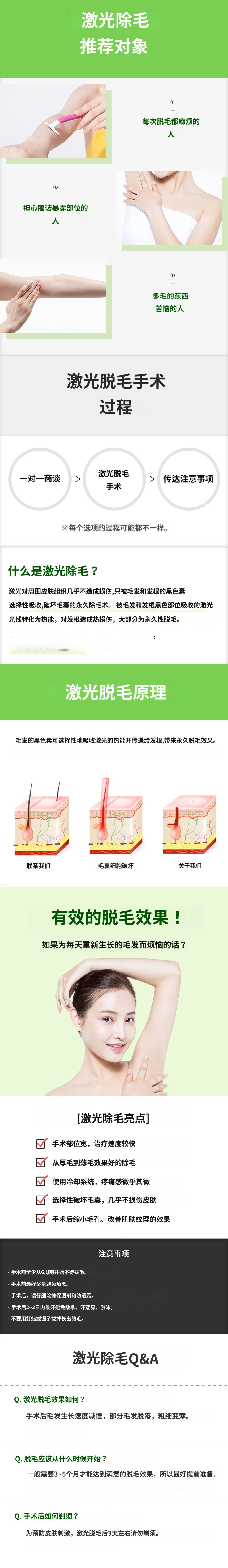 treatmentIntroduction