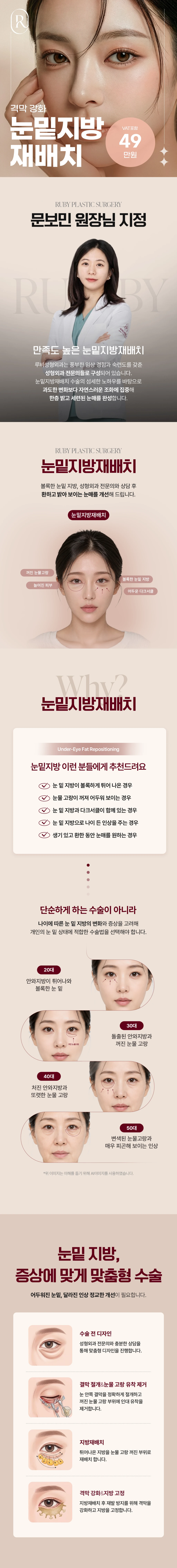 treatmentIntroduction