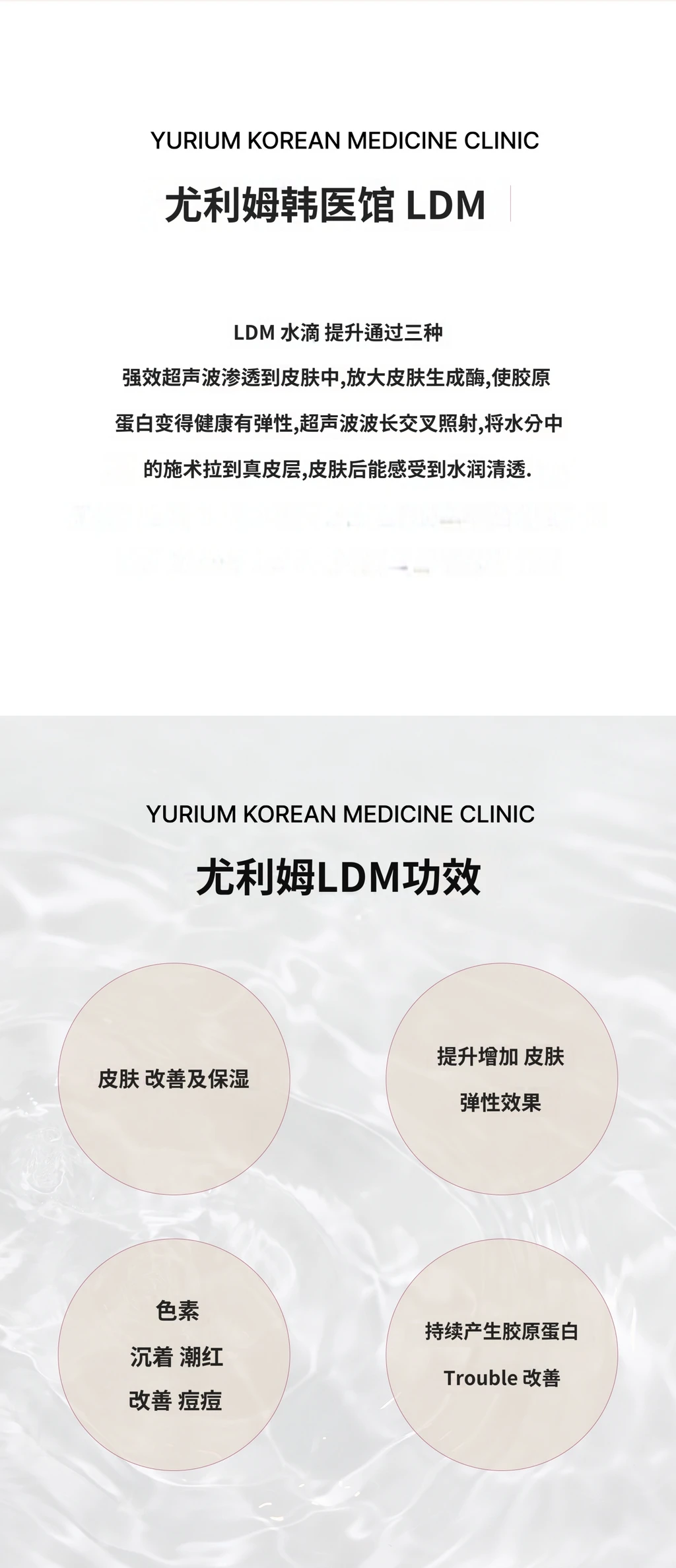 treatmentIntroduction