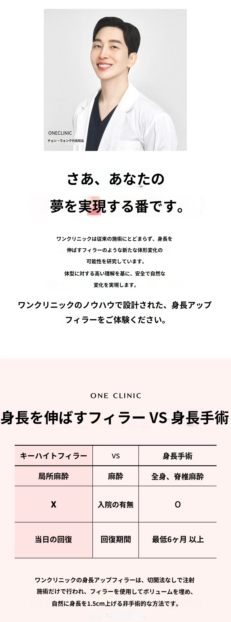 treatmentIntroduction