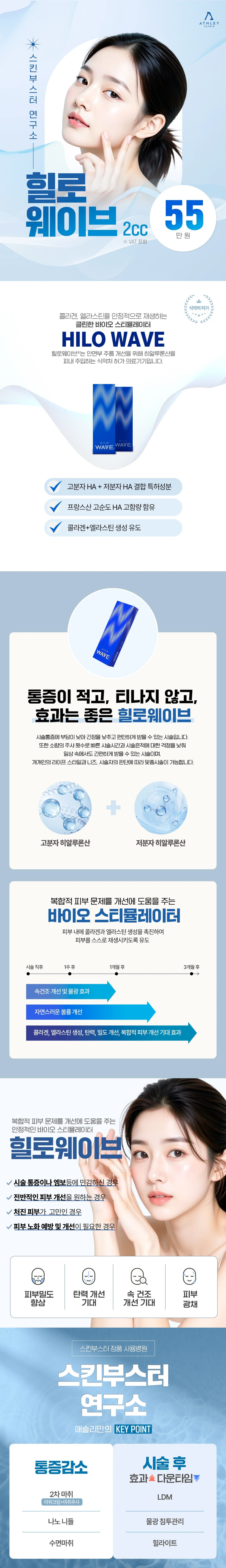 treatmentIntroduction