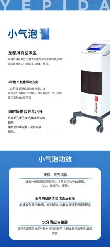 treatmentIntroduction