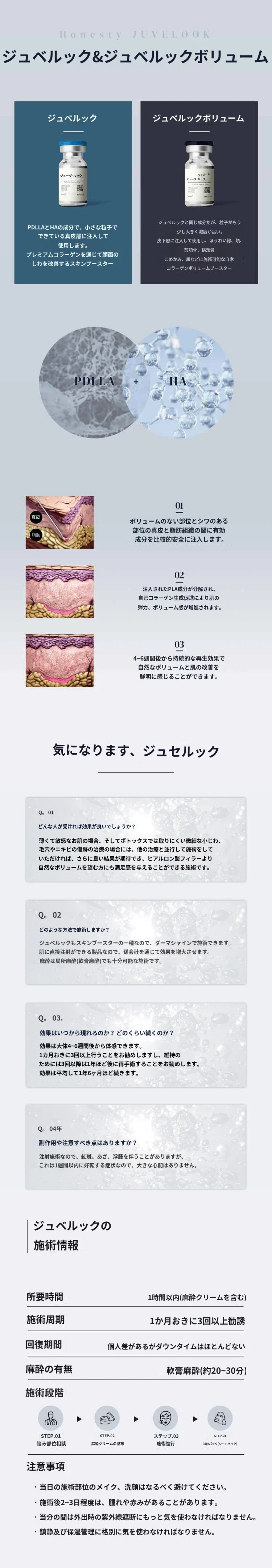 treatmentIntroduction