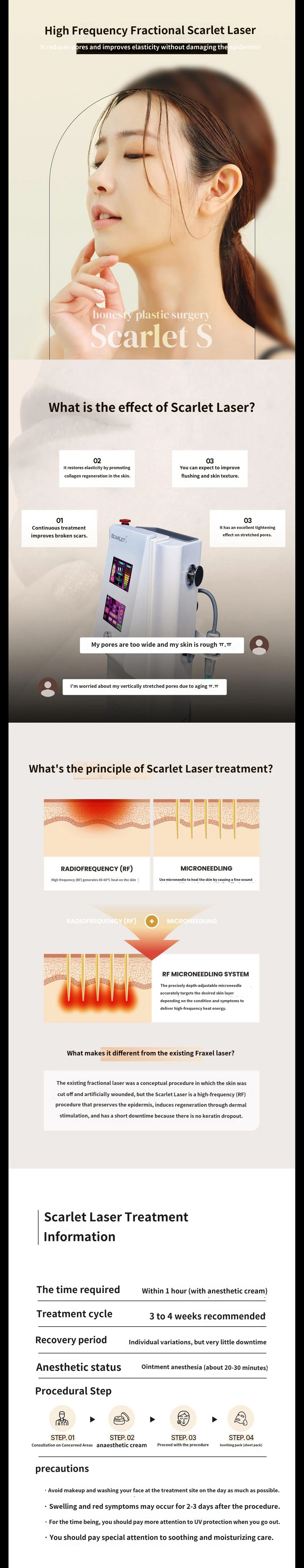 treatmentIntroduction