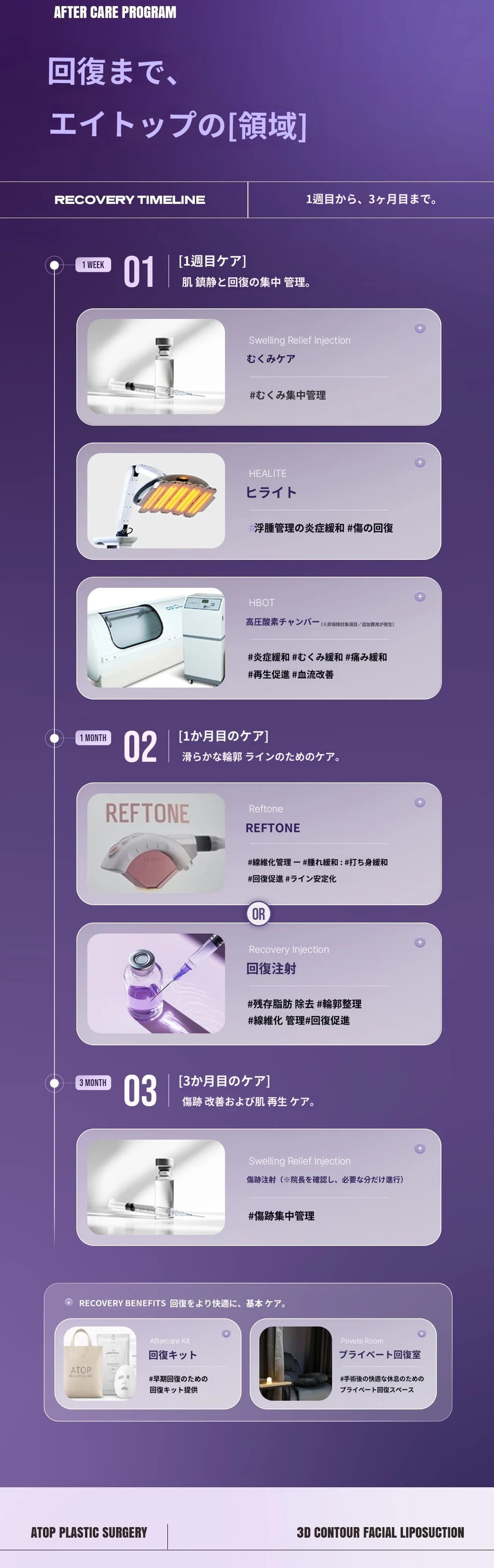 treatmentIntroduction