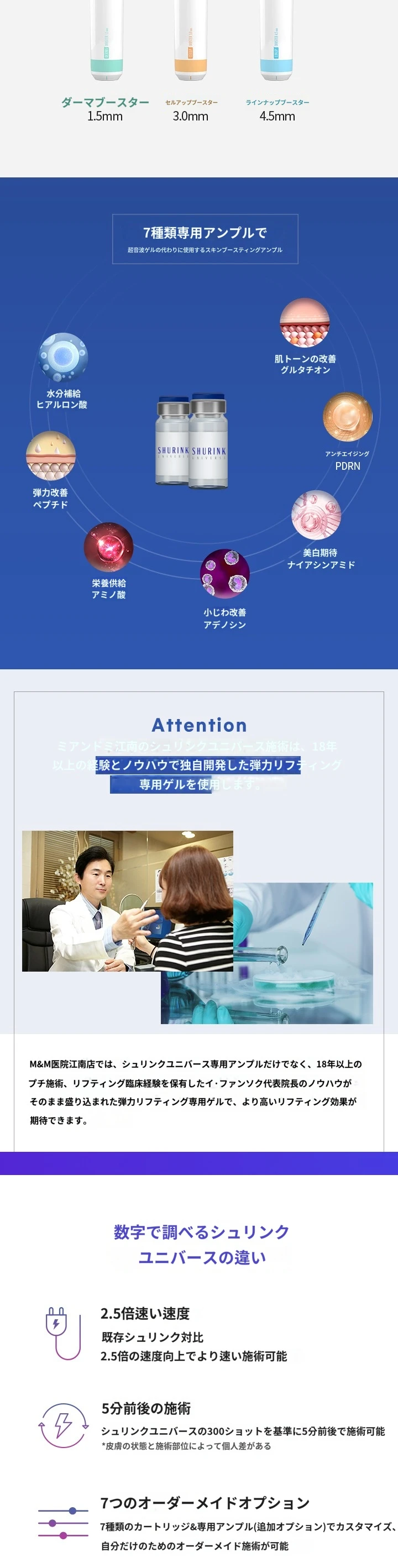 treatmentIntroduction
