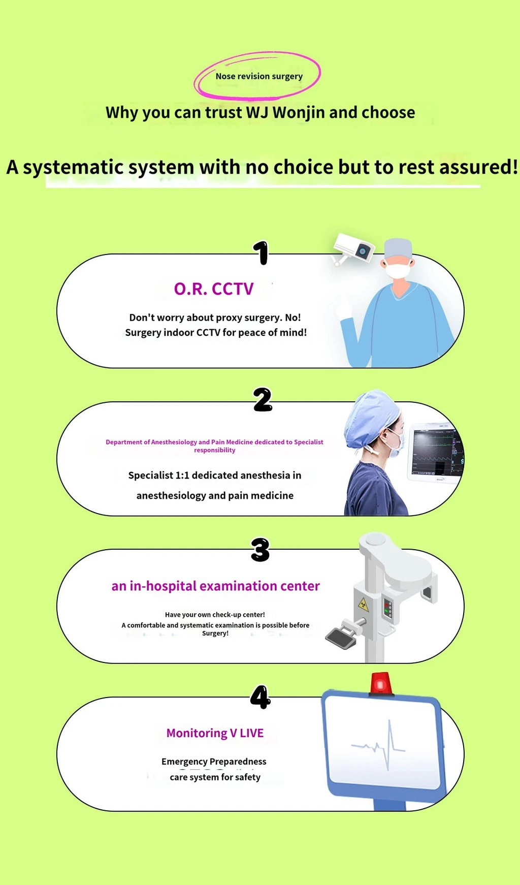 treatmentIntroduction
