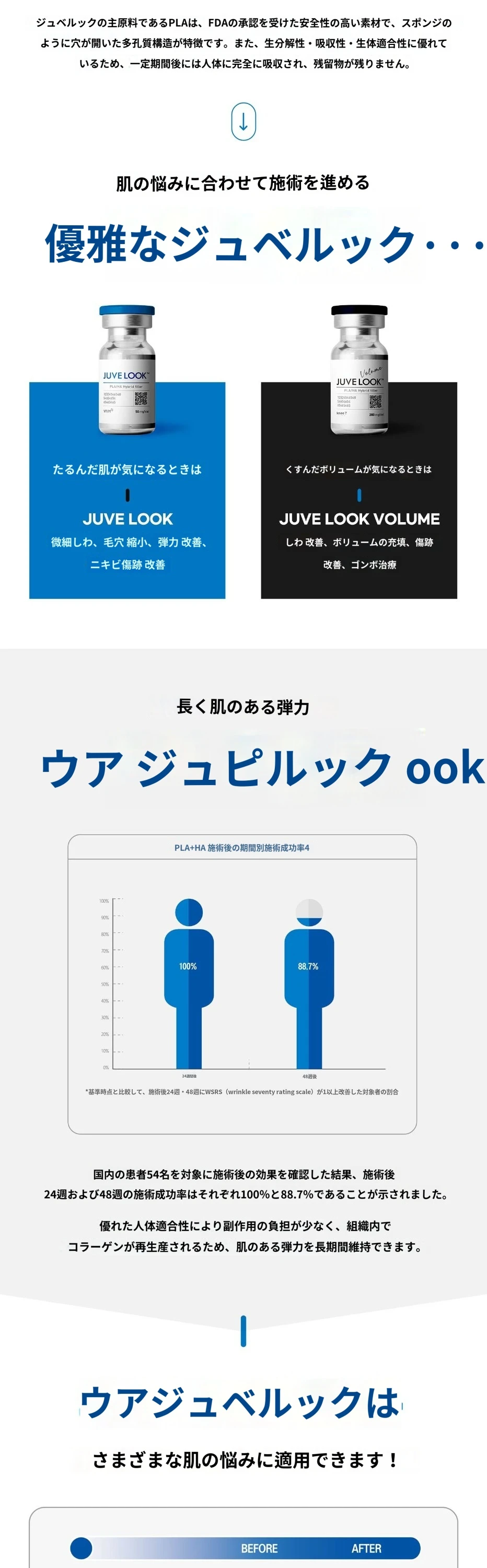 treatmentIntroduction