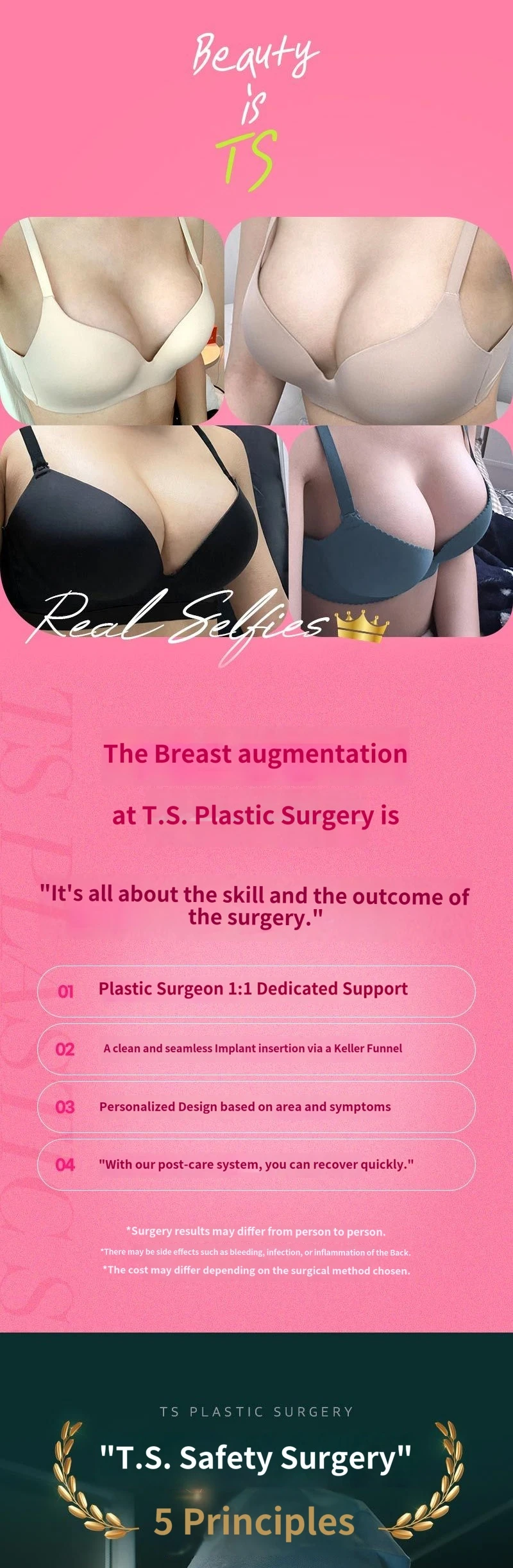 treatmentIntroduction