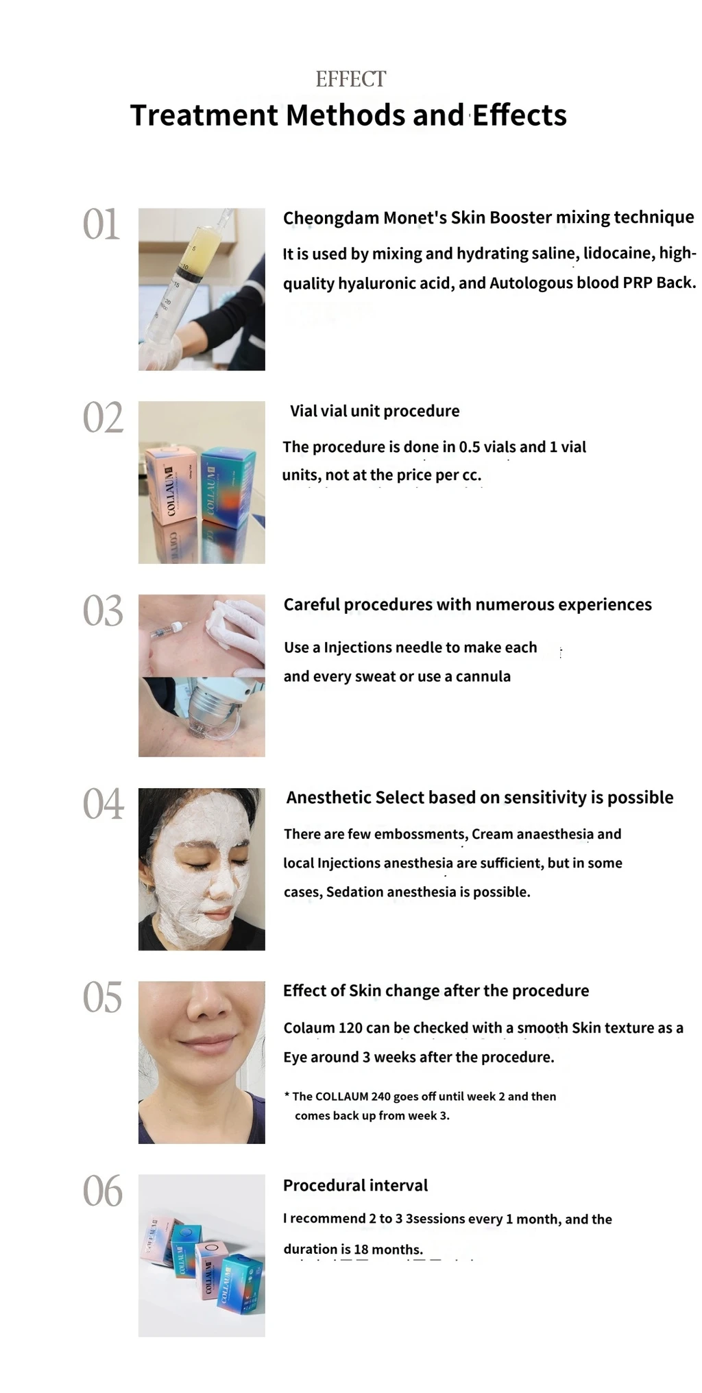 treatmentIntroduction