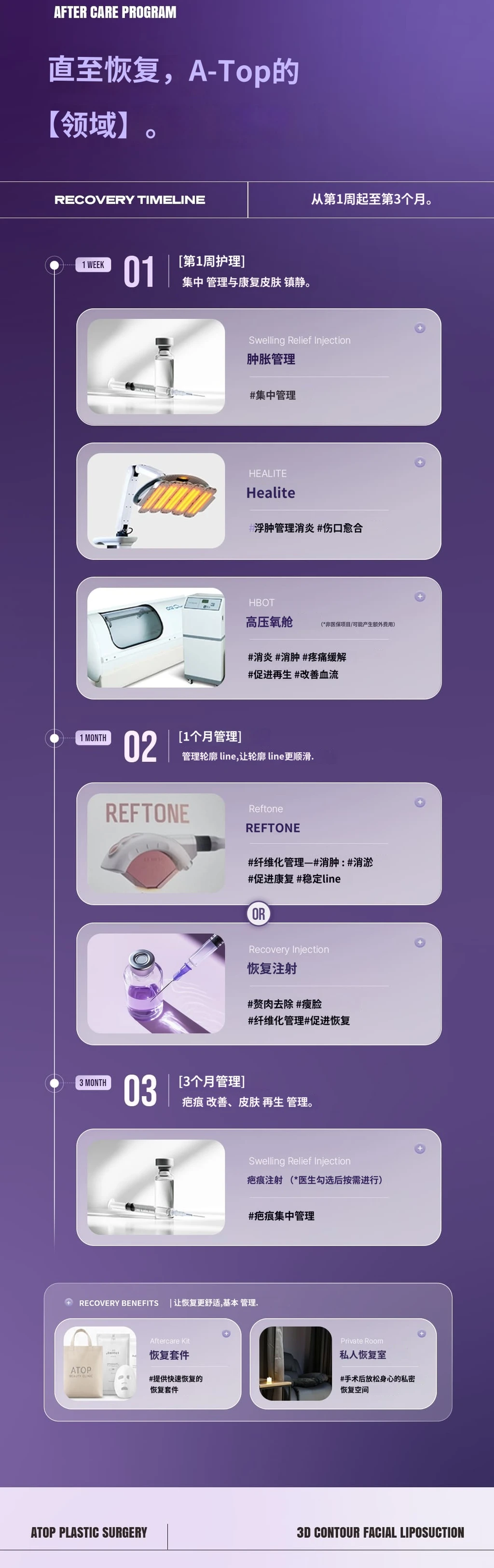 treatmentIntroduction