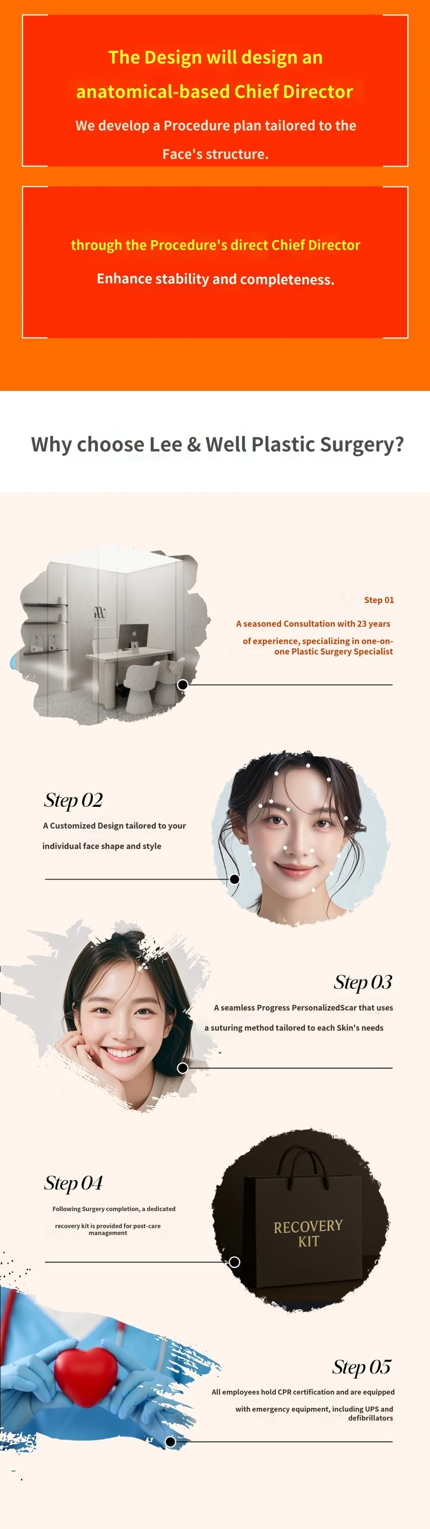 treatmentIntroduction