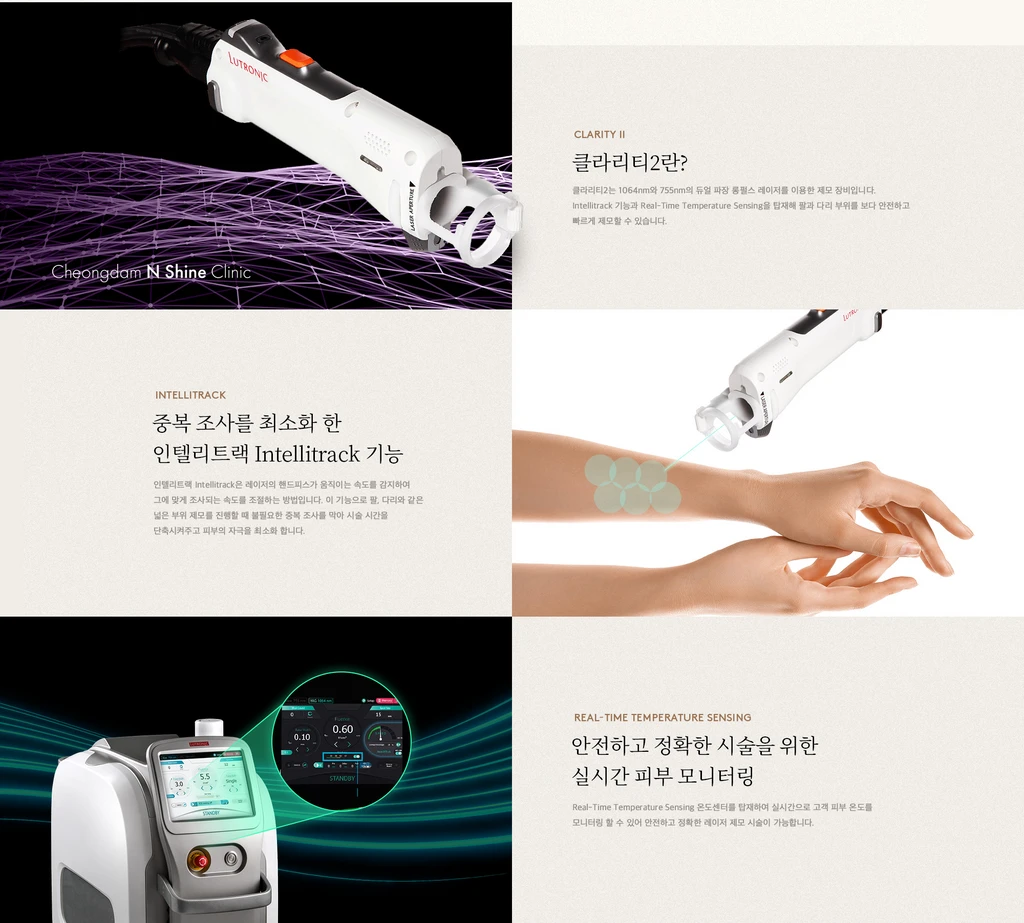 treatmentIntroduction