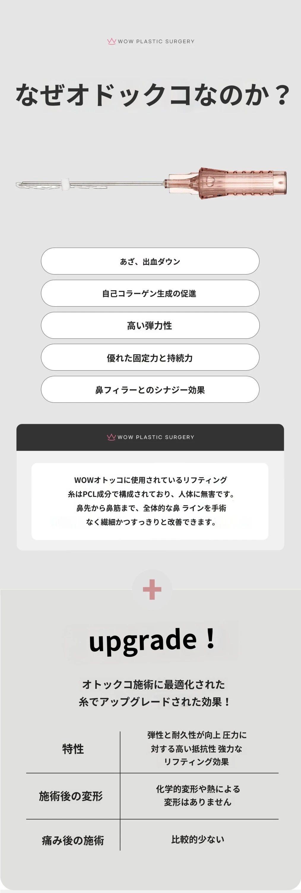 treatmentIntroduction