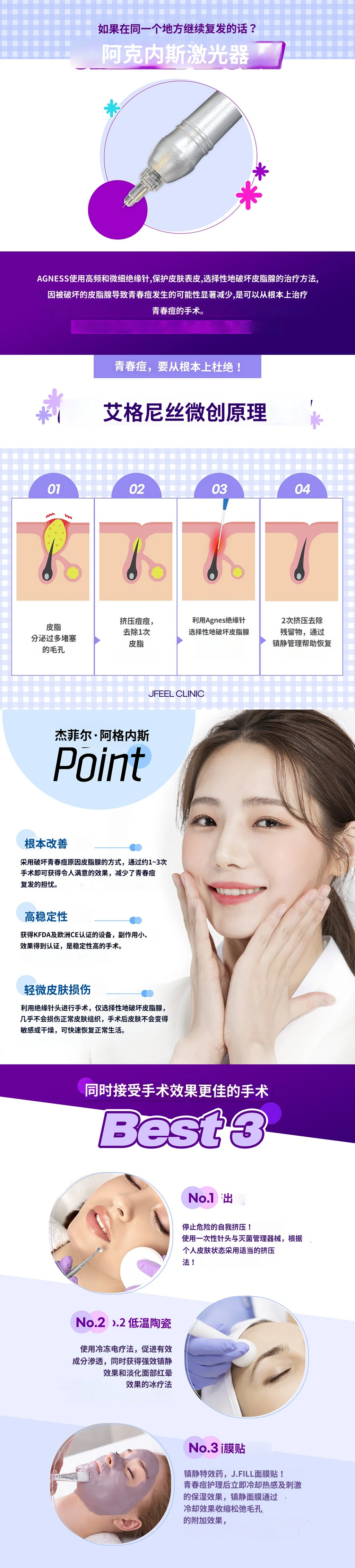 treatmentIntroduction