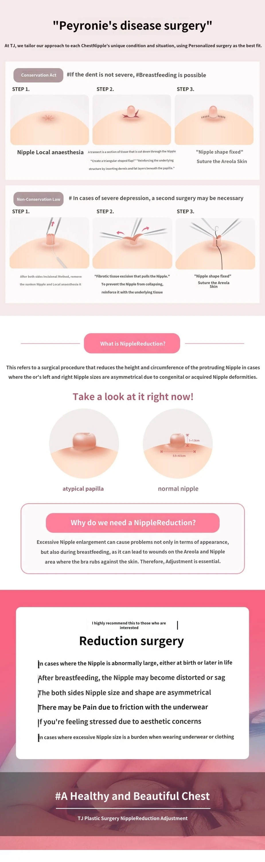 treatmentIntroduction