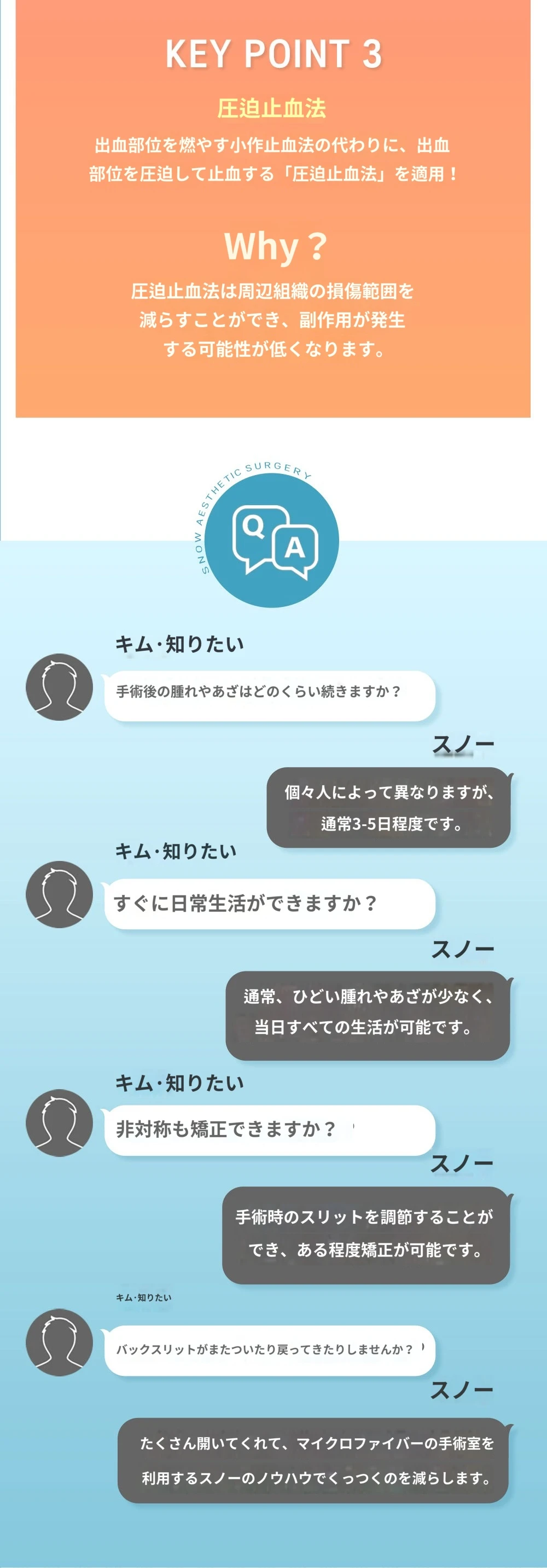 treatmentIntroduction