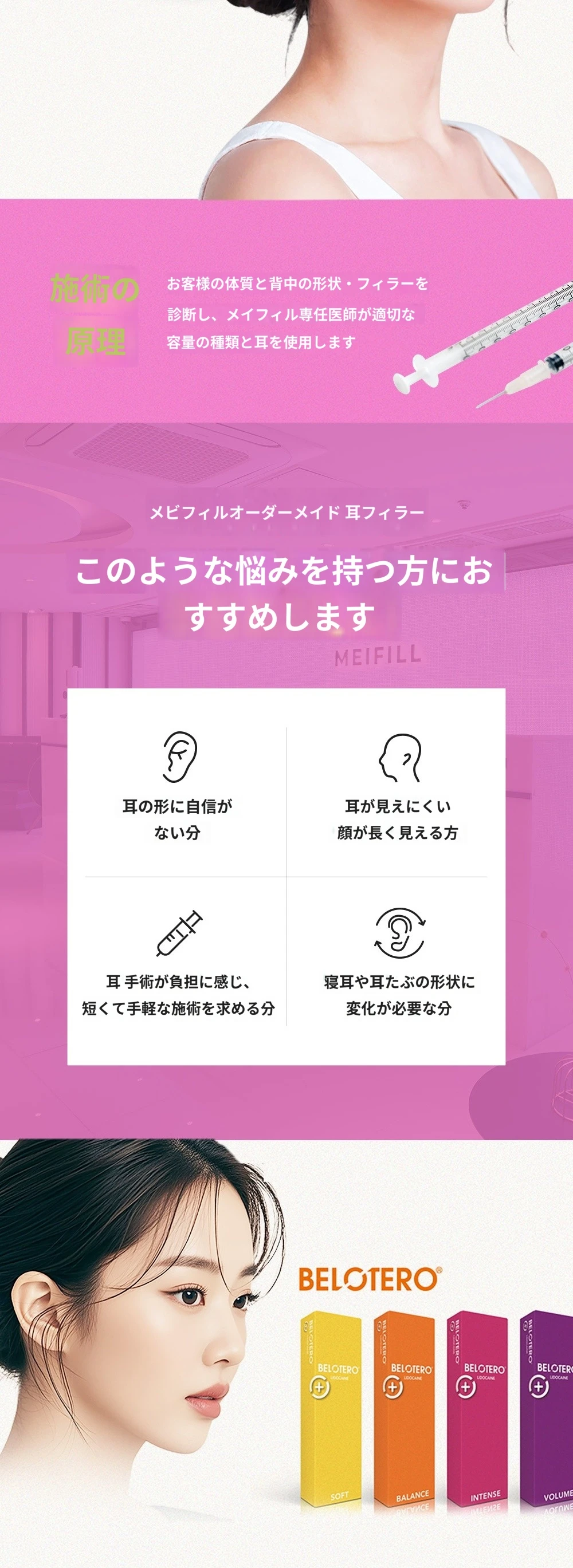 treatmentIntroduction