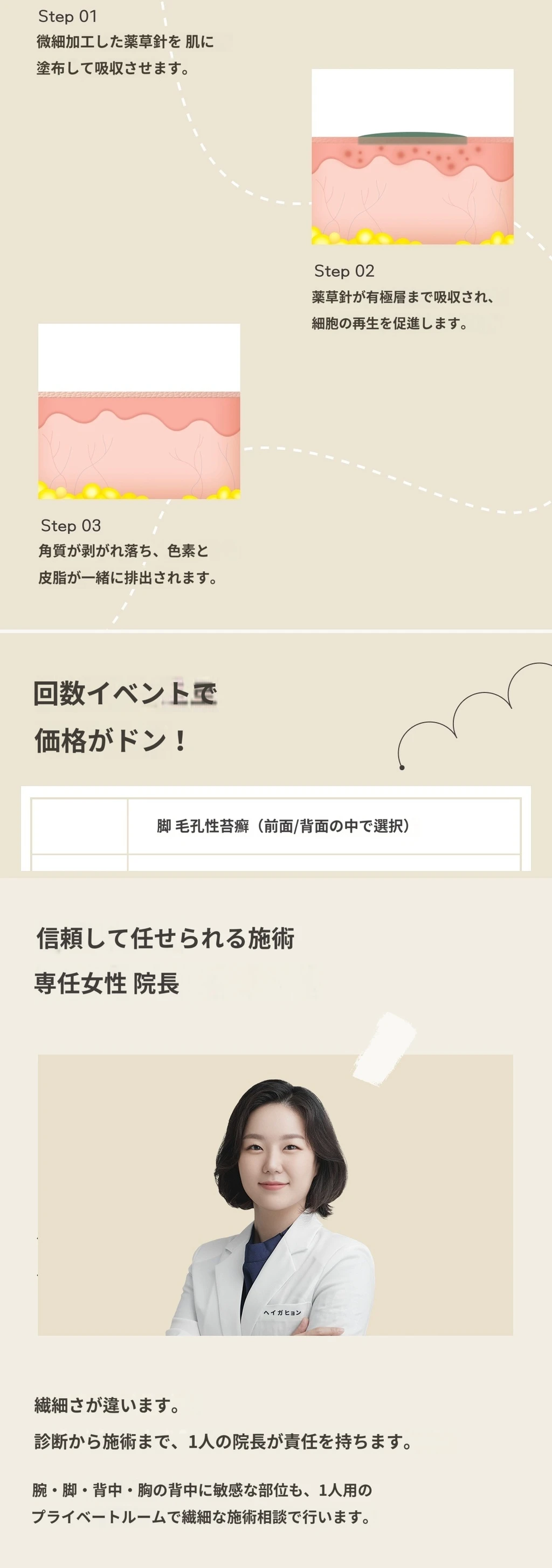 treatmentIntroduction